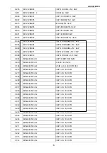 Preview for 55 page of Asus MM19S Service Manual