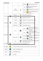 Preview for 8 page of Asus MM19T Service Manual