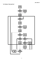 Preview for 16 page of Asus MM19T Service Manual