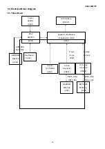 Предварительный просмотр 18 страницы Asus MM19T Service Manual