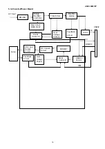 Предварительный просмотр 19 страницы Asus MM19T Service Manual