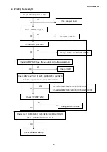 Предварительный просмотр 39 страницы Asus MM19T Service Manual