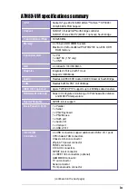 Preview for 9 page of Asus Motherboard A7N8X-VM User Manual