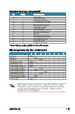 Preview for 29 page of Asus Motherboard A8V-XE User Manual