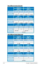 Preview for 38 page of Asus Motherboard DSBV-D User Manual