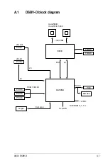 Preview for 181 page of Asus Motherboard DSBV-D User Manual