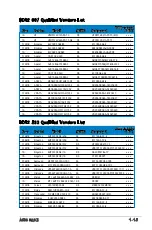 Preview for 27 page of Asus Motherboard M2S-X User Manual