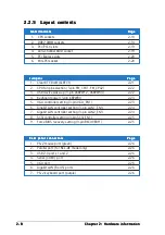 Preview for 28 page of Asus Motherboard NCL-D User Manual