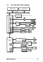 Preview for 175 page of Asus Motherboard NCL-D User Manual