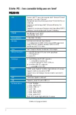 Preview for 10 page of Asus Motherboard P5LD2-VM DH (French) Manuel Utilisateur