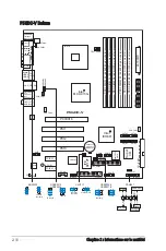 Preview for 44 page of Asus Motherboard P5LD2-VM DH (French) Manuel Utilisateur