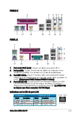 Preview for 67 page of Asus Motherboard P5LD2-VM DH (French) Manuel Utilisateur