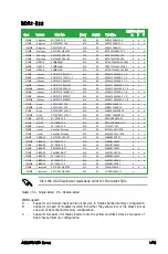 Preview for 33 page of Asus Motherboard P5NT WS Installation Manual