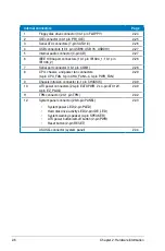 Preview for 30 page of Asus Motherboard P5NT WS Product Manual