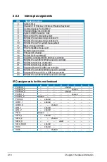 Preview for 42 page of Asus Motherboard P5NT WS Product Manual