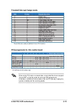 Preview for 33 page of Asus Motherboard PSCH-SR User Manual