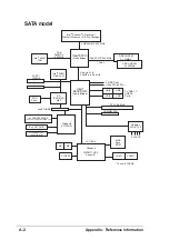 Preview for 100 page of Asus Motherboard PSCH-SR User Manual