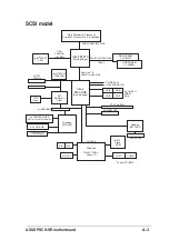 Preview for 101 page of Asus Motherboard PSCH-SR User Manual