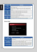 Preview for 16 page of Asus MU201G User Manual