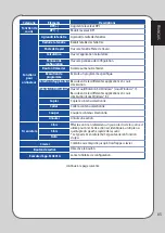 Preview for 65 page of Asus MU201G User Manual