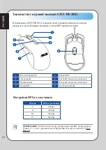 Предварительный просмотр 94 страницы Asus MU201G User Manual