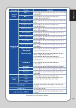 Preview for 99 page of Asus MU201G User Manual