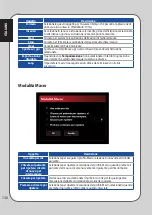 Preview for 136 page of Asus MU201G User Manual