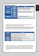 Preview for 137 page of Asus MU201G User Manual