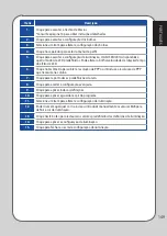 Preview for 149 page of Asus MU201G User Manual