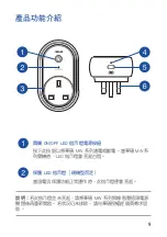 Предварительный просмотр 9 страницы Asus MW Series User Manual