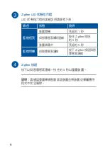 Предварительный просмотр 10 страницы Asus MW100 User Manual