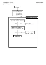 Предварительный просмотр 37 страницы Asus MW201U - 20.1" LCD Monitor Service Manual