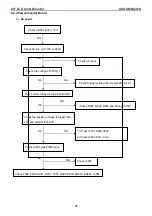 Предварительный просмотр 39 страницы Asus MW201U - 20.1" LCD Monitor Service Manual