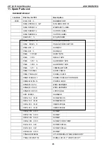 Предварительный просмотр 45 страницы Asus MW201U - 20.1" LCD Monitor Service Manual