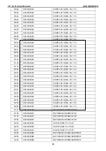 Предварительный просмотр 54 страницы Asus MW201U - 20.1" LCD Monitor Service Manual