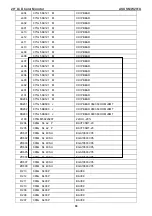 Предварительный просмотр 58 страницы Asus MW201U - 20.1" LCD Monitor Service Manual