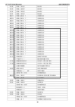 Предварительный просмотр 59 страницы Asus MW201U - 20.1" LCD Monitor Service Manual