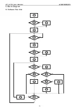 Preview for 16 page of Asus MW221C Service Manual