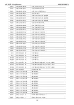 Preview for 52 page of Asus MW221C Service Manual