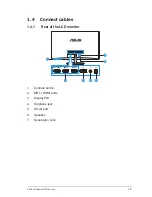 Предварительный просмотр 10 страницы Asus MX27A Series User Manual