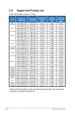 Preview for 33 page of Asus MX27U series User Manual