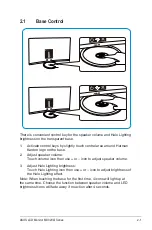 Preview for 12 page of Asus MX32VQ Series User Manual