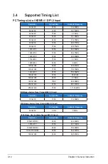 Preview for 24 page of Asus MX32VQ Series User Manual