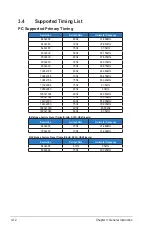 Preview for 24 page of Asus MX34 SERIES User Manual