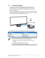 Preview for 12 page of Asus MX34VQ Series User Manual