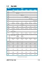 Preview for 5 page of Asus My Cinema P7131 User Manual