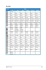 Preview for 33 page of Asus My Cinema Series User Manual