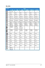 Предварительный просмотр 63 страницы Asus My Cinema U-3000 User Manual