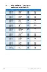 Preview for 66 page of Asus My Cinema U-3000 User Manual