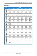 Preview for 5 page of Asus MY CINEMA-U3100 MINI PLUS Quick Start Manual